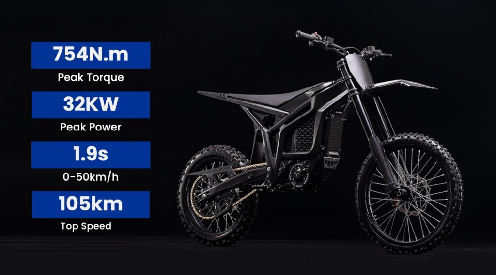 Choosing the Right Talaria Bike for You – HopTraveler.com